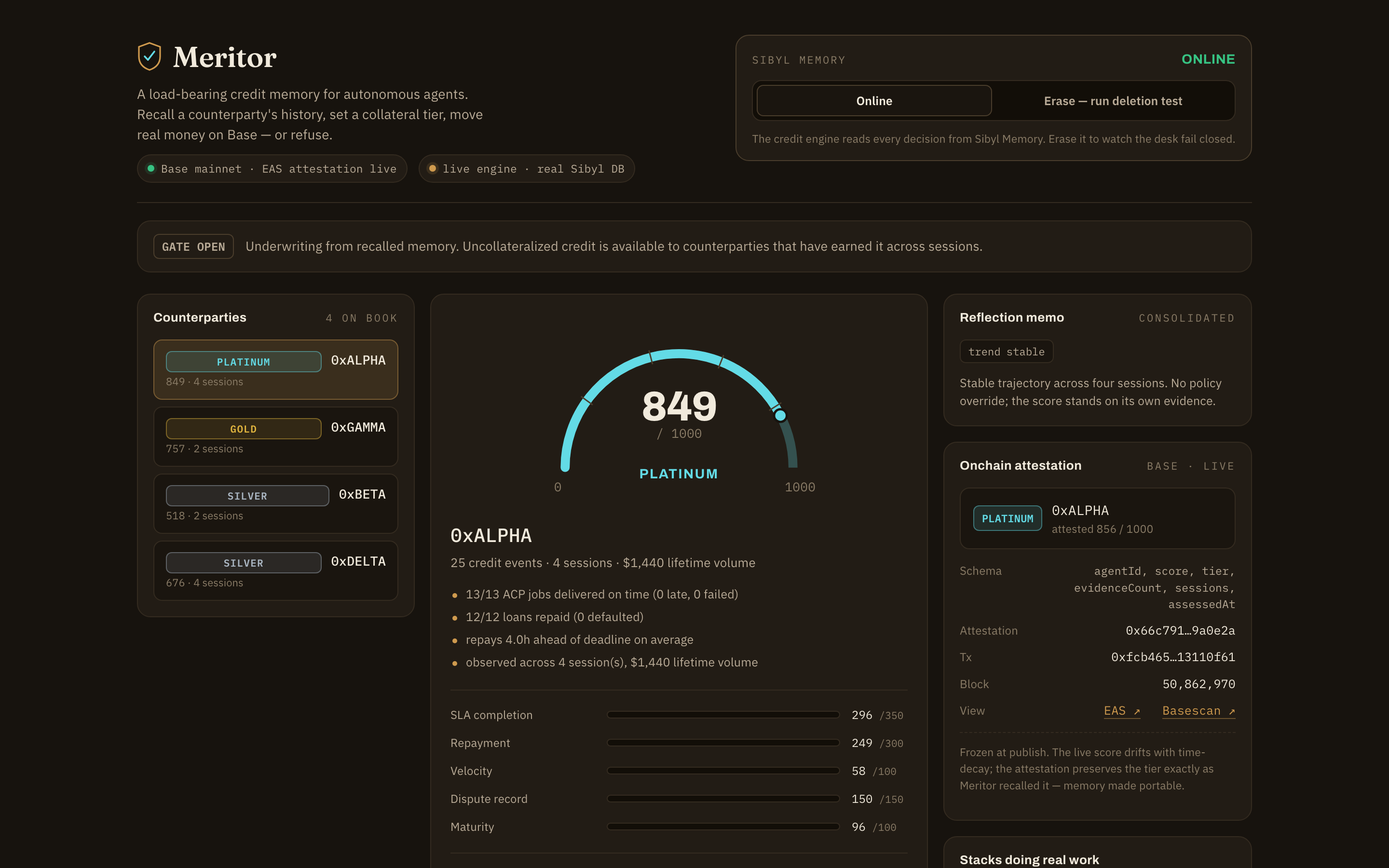The Meritor credit desk recalling a PLATINUM counterparty